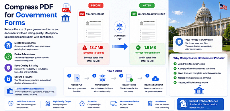 Compress PDF for government forms – reduce file size for official submissions with DonePDF