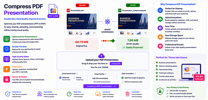 Compress PDF presentation – reduce slide deck size with DonePDF
