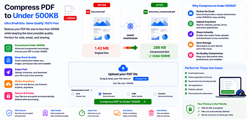 Compress PDF to under 500KB – free online tool with DonePDF