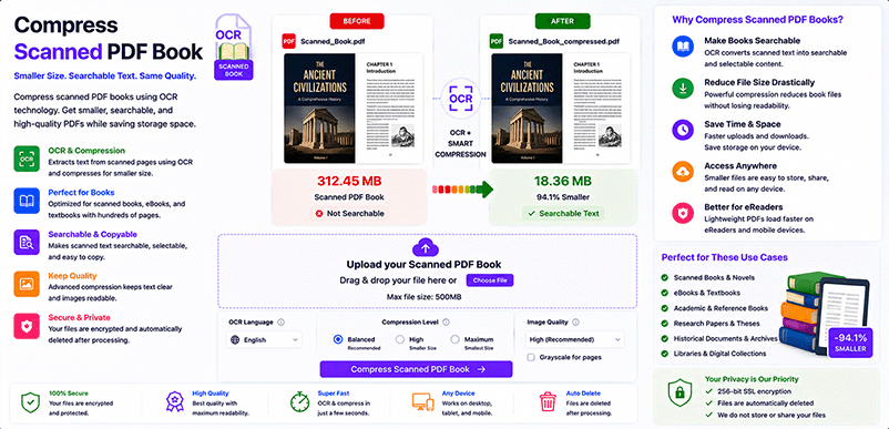 Compress scanned PDF book – reduce image‑based book size with DonePDF